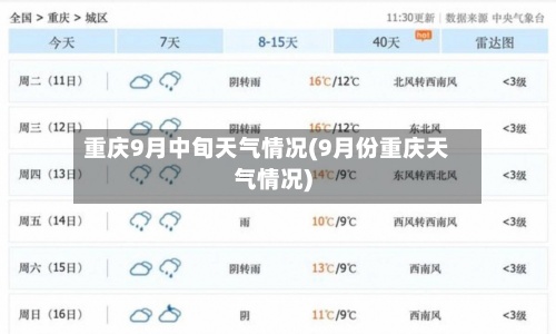 重庆9月中旬天气情况(9月份重庆天气情况)