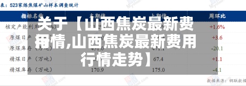 关于【山西焦炭最新费用
行情,山西焦炭最新费用
行情走势】-第2张图片