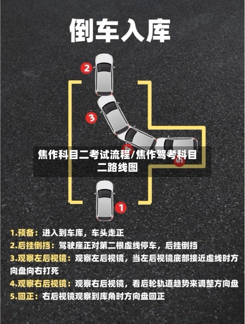 焦作科目二考试流程/焦作驾考科目二路线图-第2张图片