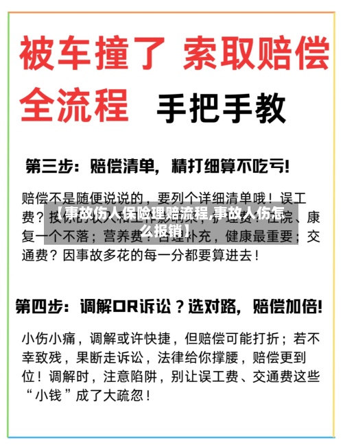【事故伤人保险理赔流程,事故人伤怎么报销】