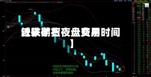 近来
【铁矿石夜盘费用
铁矿期货夜盘交易时间】-第2张图片