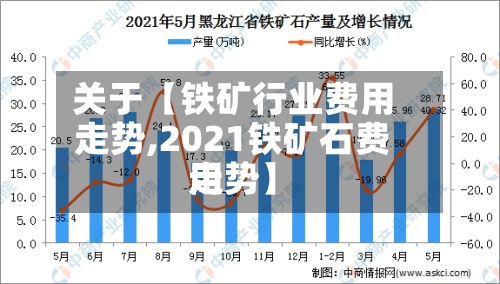 关于【铁矿行业费用
走势,2021铁矿石费用
走势】-第2张图片
