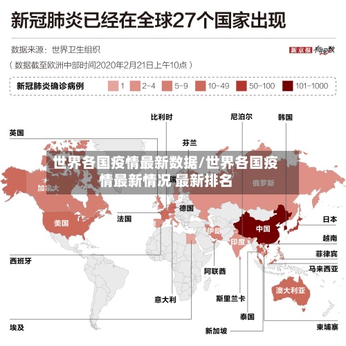 世界各国疫情最新数据/世界各国疫情最新情况 最新排名-第2张图片