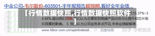 【行情数据快照,行情数据快照软件】-第3张图片