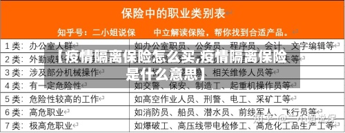 【疫情隔离保险怎么买,疫情隔离保险是什么意思】-第3张图片