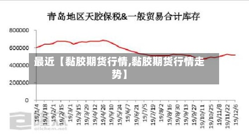 最近【黏胶期货行情,黏胶期货行情走势】-第2张图片
