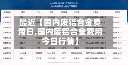 最近【国内废铝合金费用
今日,国内废铝合金费用
今日行情】