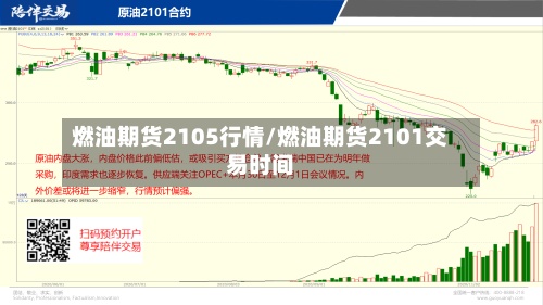 燃油期货2105行情/燃油期货2101交易时间-第3张图片
