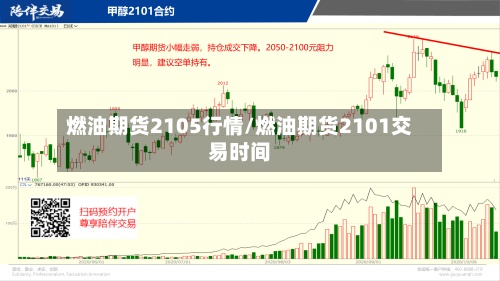 燃油期货2105行情/燃油期货2101交易时间