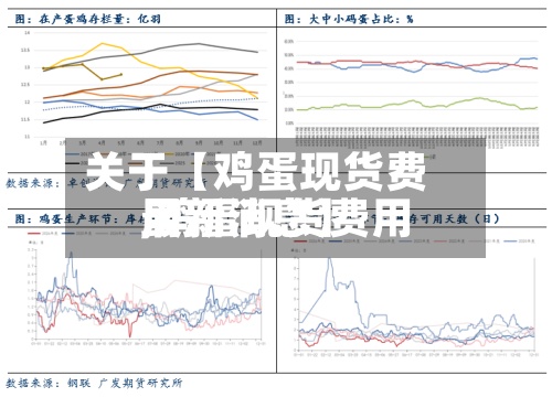关于【鸡蛋现货费用
,鸡蛋现货费用
最新消息】-第2张图片
