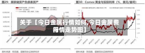 关于【今日金属行情如何,今日金属费用
行情走势图】-第2张图片