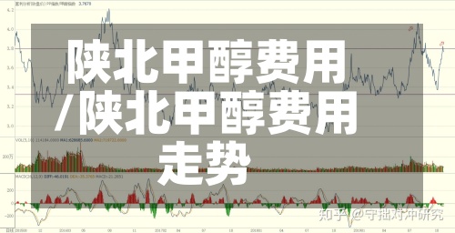陕北甲醇费用
/陕北甲醇费用
走势-第2张图片