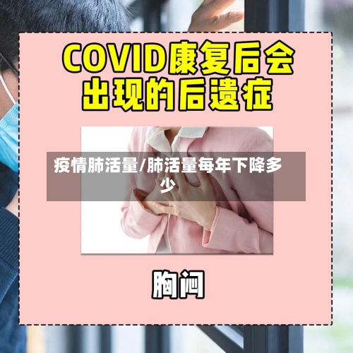 疫情肺活量/肺活量每年下降多少-第3张图片