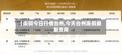 【废铜今日行情台州,今天台州废铜最新费用】-第3张图片