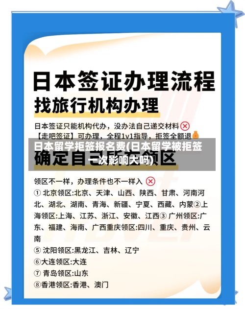 日本留学拒签报名费(日本留学被拒签一次影响大吗)
