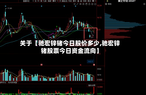 关于【驰宏锌锗今日股价多少,驰宏锌锗股票今日资金流向】-第2张图片
