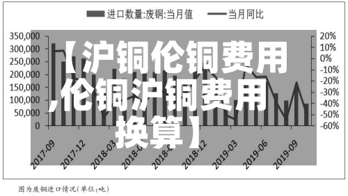 【沪铜伦铜费用
,伦铜沪铜费用
换算】-第2张图片