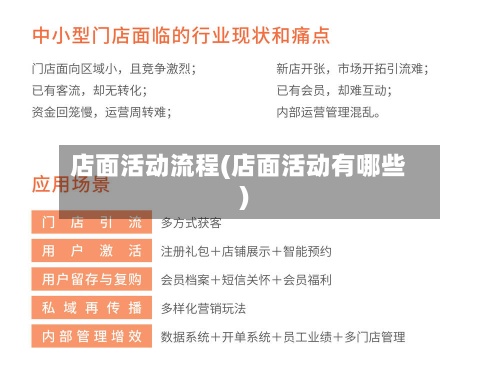 店面活动流程(店面活动有哪些)
