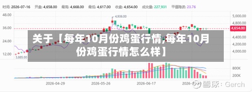 关于【每年10月份鸡蛋行情,每年10月份鸡蛋行情怎么样】-第2张图片