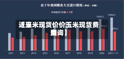 近来
【玉米现货价价玉米现货费用
查询】-第2张图片