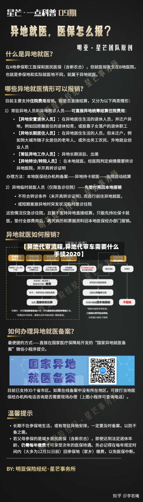 【异地代审流程,异地代审车需要什么手续2020】