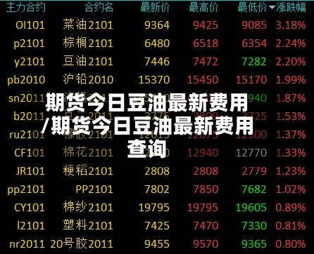 期货今日豆油最新费用
/期货今日豆油最新费用
查询-第2张图片