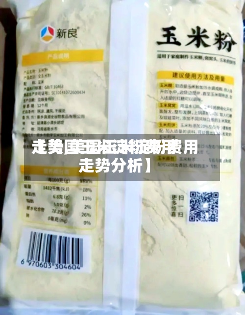 【美国玉米淀粉费用
走势,美国玉米淀粉费用
走势分析】
