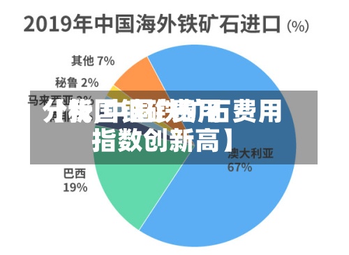 【我国铁矿费用
分析,中国铁矿石费用
指数创新高】