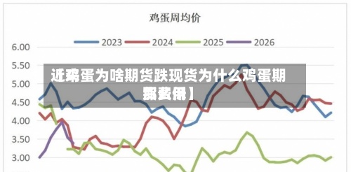 近来
【鸡蛋为啥期货跌现货为什么鸡蛋期货费用
那么低】-第3张图片