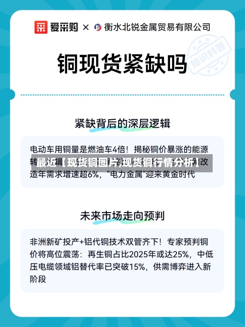 最近【现货铜图片,现货铜行情分析】