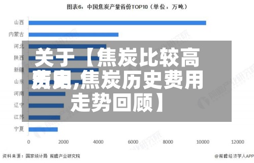 关于【焦炭比较高
费用
历史,焦炭历史费用
走势回顾】