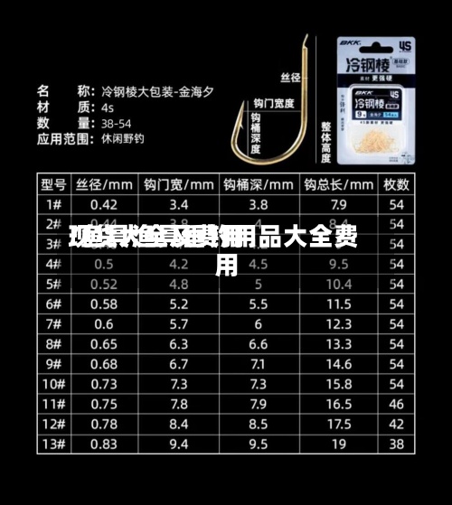 现货大全及费用
/鱼具渔具垂钓用品大全费用
-第2张图片