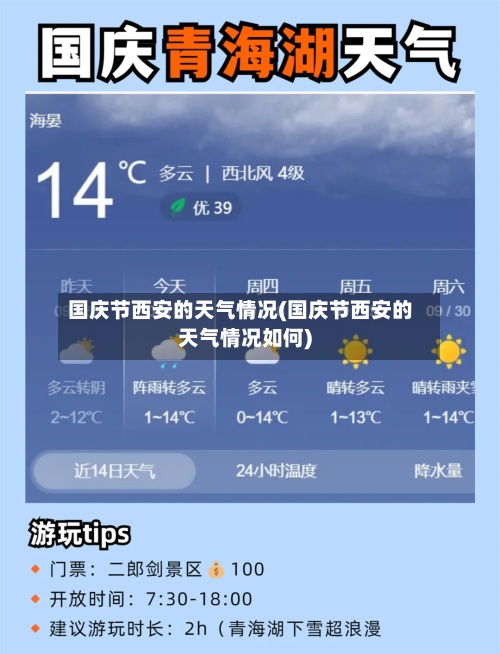 国庆节西安的天气情况(国庆节西安的天气情况如何)