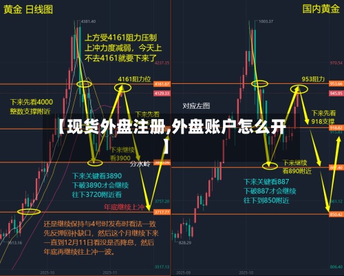 【现货外盘注册,外盘账户怎么开】-第2张图片