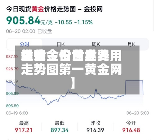 近来
【黄金今日世界
基础金价世界
金价今日黄金费用
走势图第一黄金网】