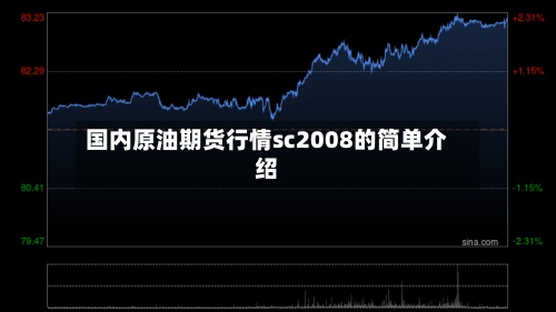 国内原油期货行情sc2008的简单介绍