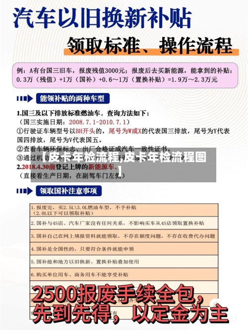 【皮卡年检流程,皮卡年检流程图】-第2张图片