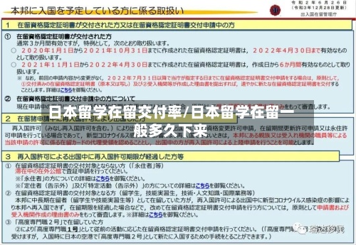 日本留学在留交付率/日本留学在留一般多久下来-第2张图片