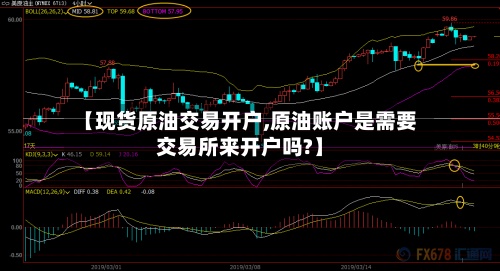 【现货原油交易开户,原油账户是需要交易所来开户吗?】-第2张图片