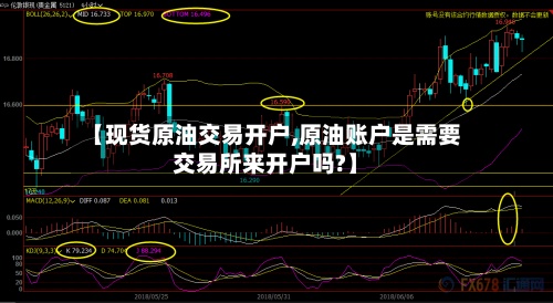 【现货原油交易开户,原油账户是需要交易所来开户吗?】