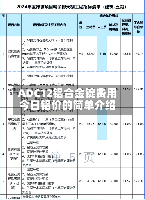 ADC12铝合金锭费用
今日铝价的简单介绍