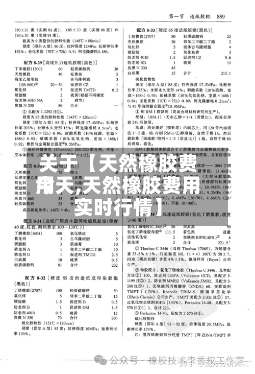 关于【天然橡胶费用
今天,天然橡胶费用
实时行情】-第3张图片