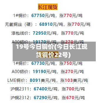 19号今日铜价(今日长江现货铜价22号)
