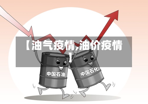 【油气疫情,油价疫情】-第3张图片