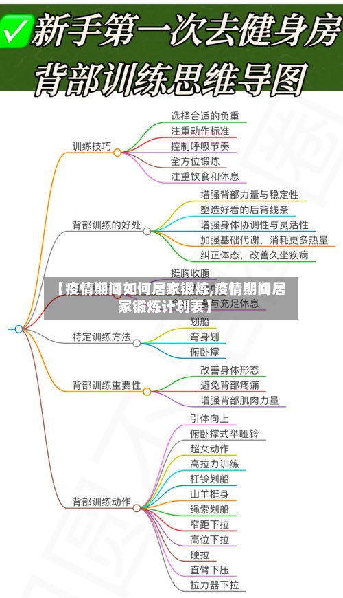 【疫情期间如何居家锻炼,疫情期间居家锻炼计划表】