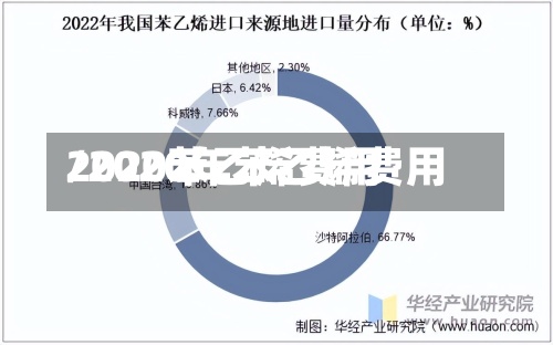 2020苯乙烯费用/2020年苯乙烯费用-第3张图片