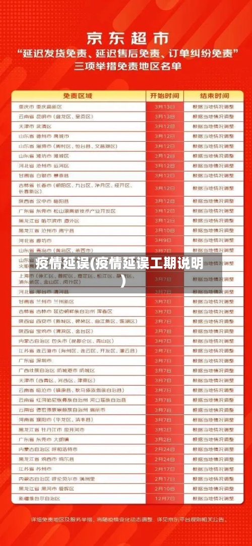 疫情延误(疫情延误工期说明)