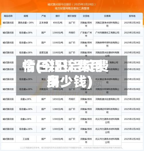 今日铝锭费用
情(今日铝锭费用
多少钱)