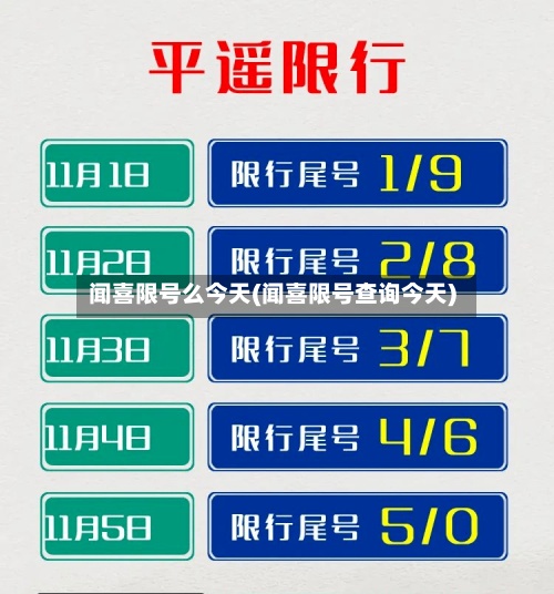 闻喜限号么今天(闻喜限号查询今天)-第3张图片