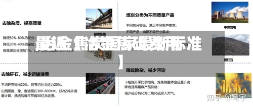 最近【冶金焦碳费用
,冶金焦炭国家最新标准】